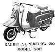 RABS601Bt