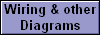 Wiring & other
Diagrams